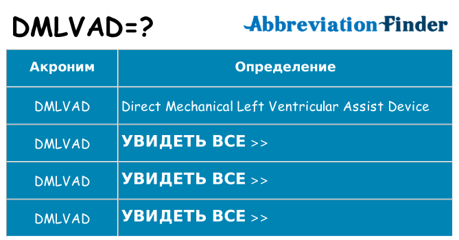 Что означает аббревиатура dmlvad