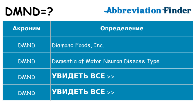 Что означает аббревиатура dmnd