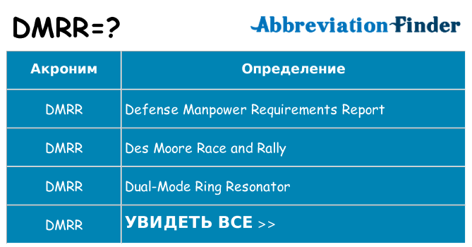 Что означает аббревиатура dmrr