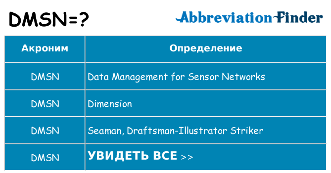 Что означает аббревиатура dmsn