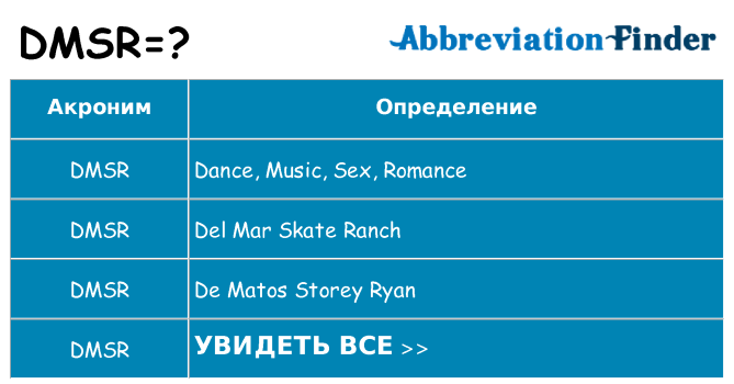 Что означает аббревиатура dmsr