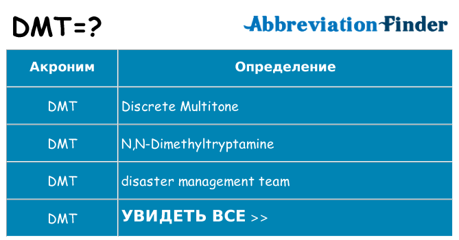 Что означает аббревиатура dmt
