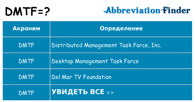 Что означает аббревиатура dmtf