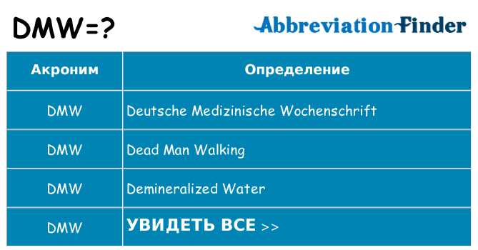 Что означает аббревиатура dmw