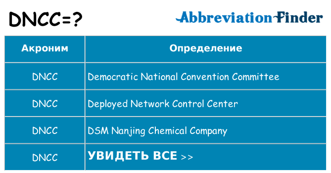 Что означает аббревиатура dncc