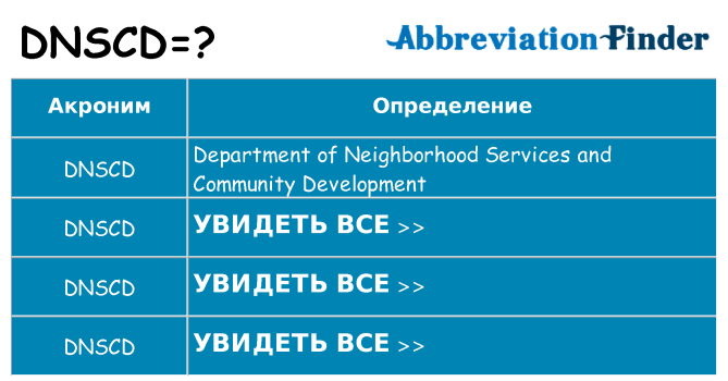 Что означает аббревиатура dnscd