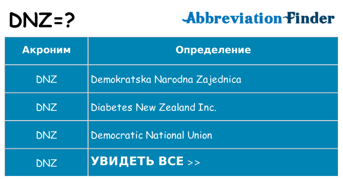Что означает аббревиатура dnz