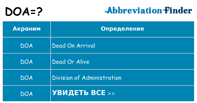 Что означает аббревиатура doa