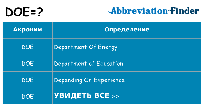 Что означает аббревиатура doe