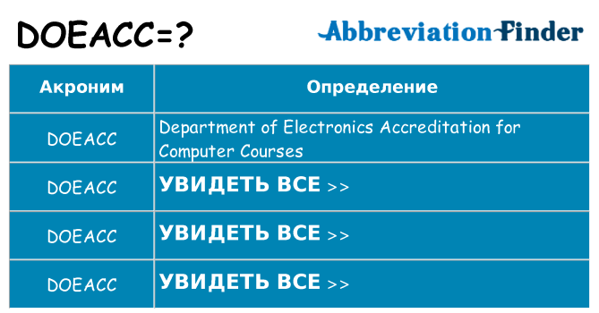 Что означает аббревиатура doeacc