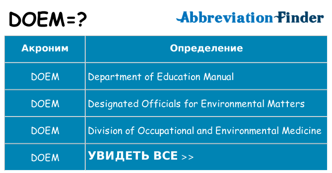Что означает аббревиатура doem