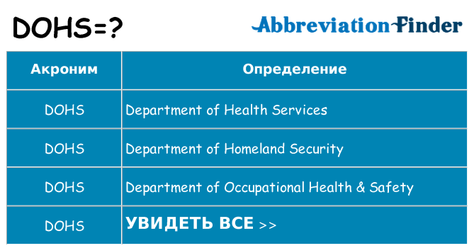 Что означает аббревиатура dohs