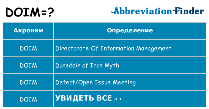 Что означает аббревиатура doim