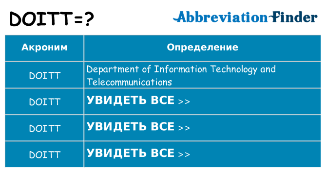 Что означает аббревиатура doitt