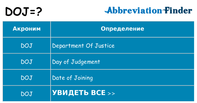 Что означает аббревиатура doj