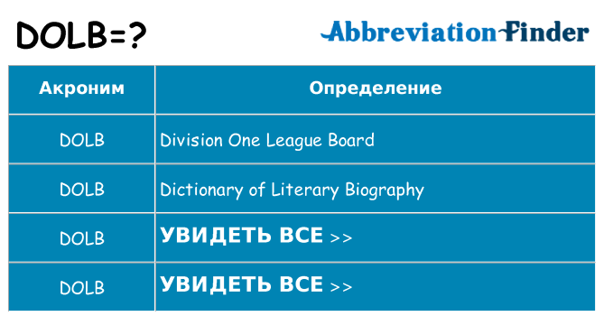 Что означает аббревиатура dolb