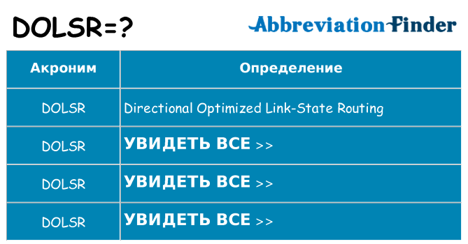 Что означает аббревиатура dolsr