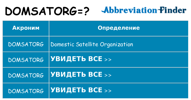Что означает аббревиатура domsatorg