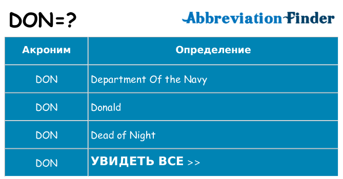 Что означает аббревиатура don