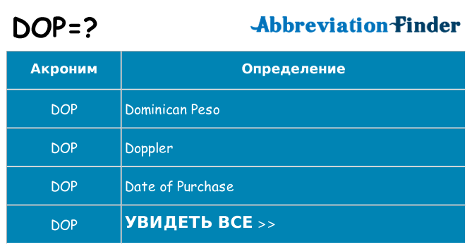 Что означает аббревиатура dop