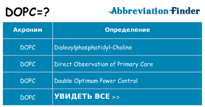 Что означает аббревиатура dopc