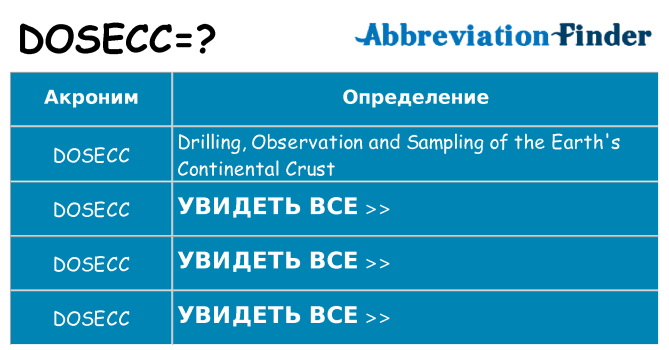 Что означает аббревиатура dosecc