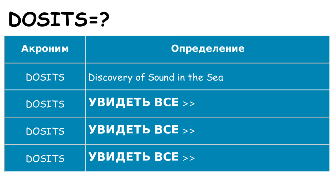 Что означает аббревиатура dosits