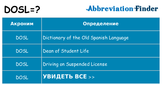 Что означает аббревиатура dosl