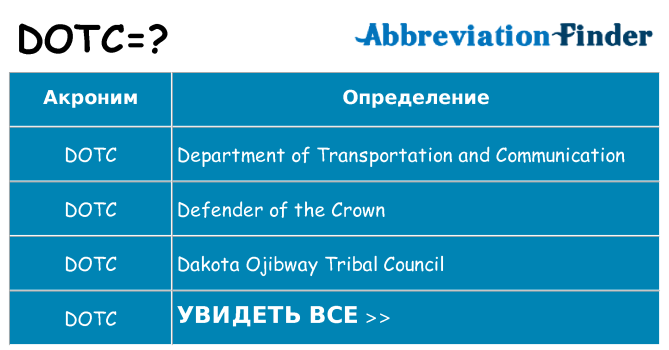 Что означает аббревиатура dotc