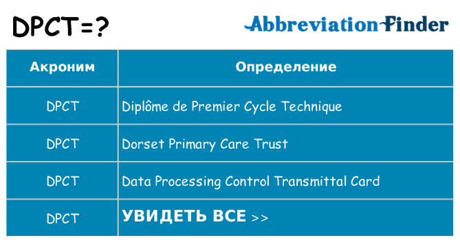 Что означает аббревиатура dpct
