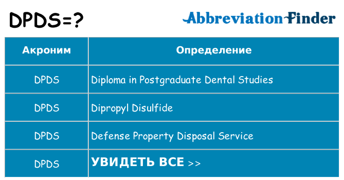 Что означает аббревиатура dpds
