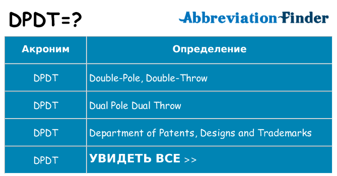 Что означает аббревиатура dpdt