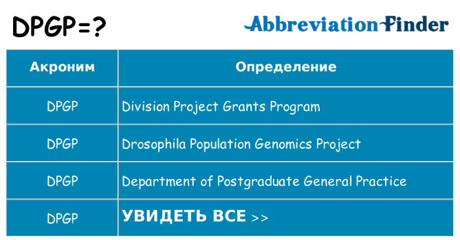 Что означает аббревиатура dpgp