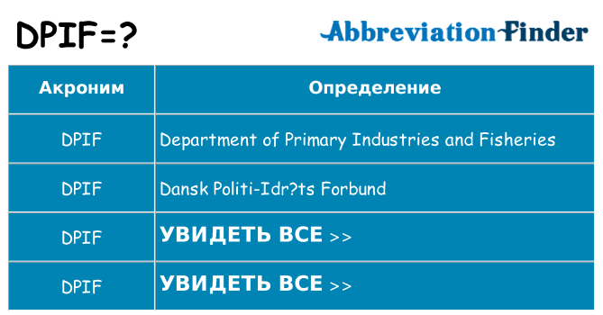 Что означает аббревиатура dpif