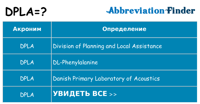 Что означает аббревиатура dpla