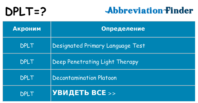 Что означает аббревиатура dplt