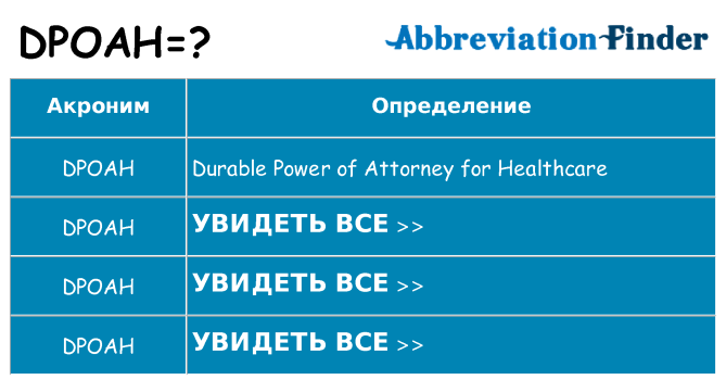Что означает аббревиатура dpoah
