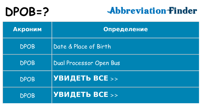 Что означает аббревиатура dpob
