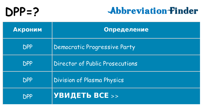 Что означает аббревиатура dpp