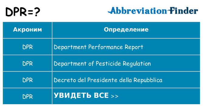 Что означает аббревиатура dpr