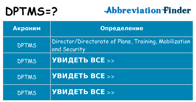 Что означает аббревиатура dptms