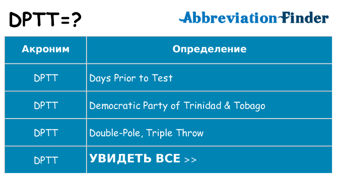 Что означает аббревиатура dptt