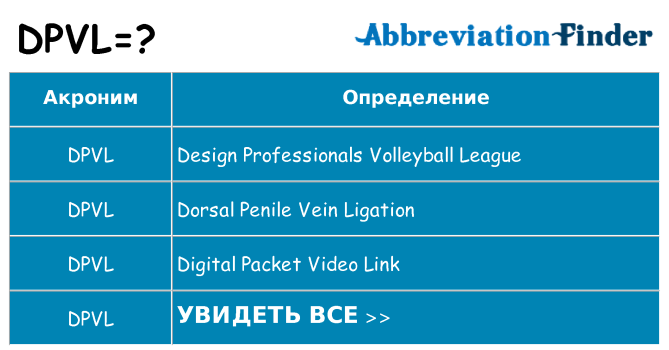Что означает аббревиатура dpvl
