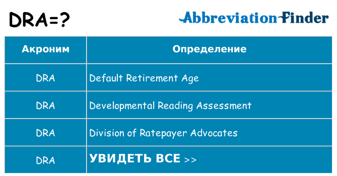 Что означает аббревиатура dra