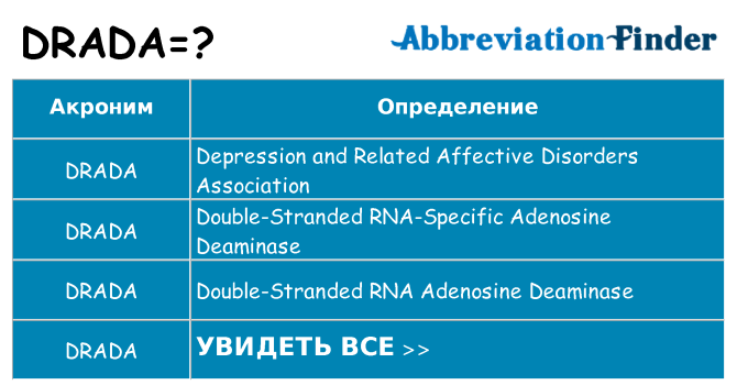 Что означает аббревиатура drada