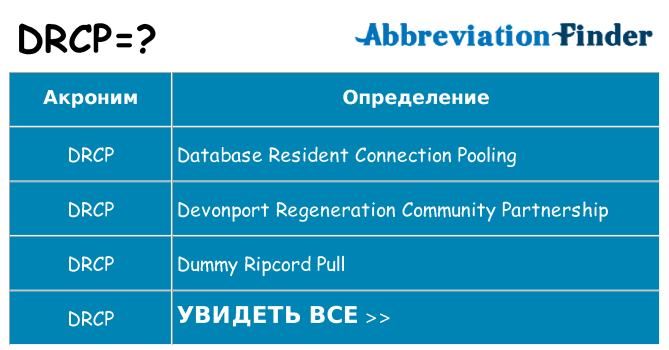 Что означает аббревиатура drcp