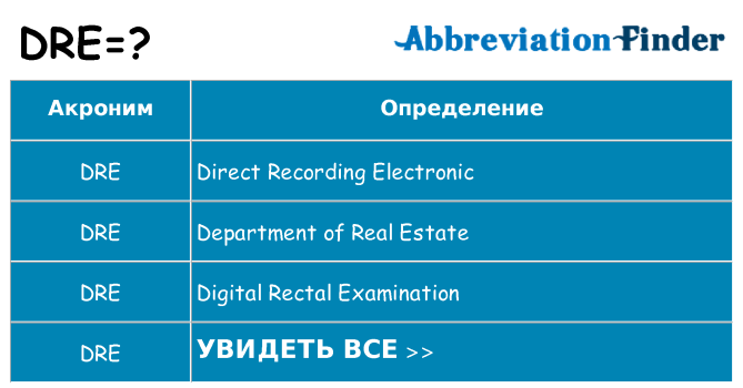 Что означает аббревиатура dre