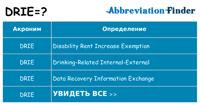 Что означает аббревиатура drie