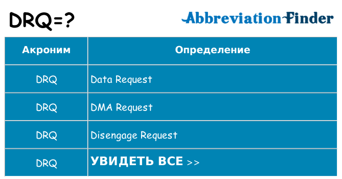 Что означает аббревиатура drq