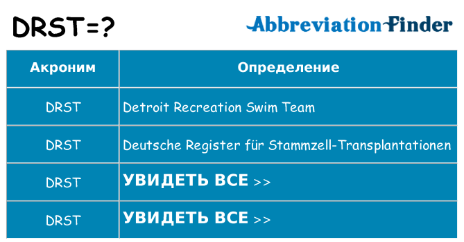 Что означает аббревиатура drst